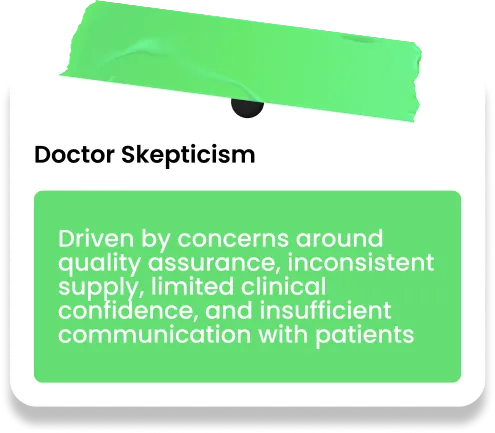 Doctor Skepticism Sticky